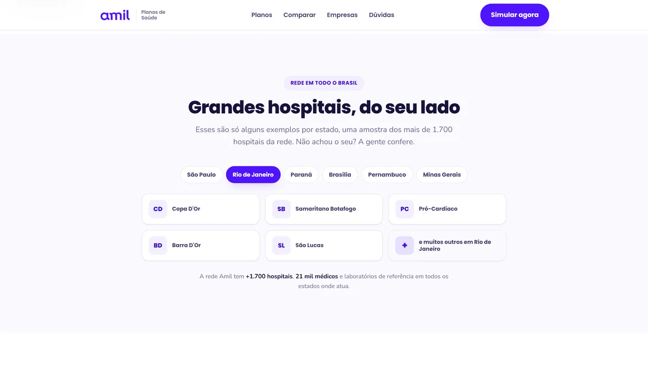 Página da dúvida sobre rede credenciada com a seção Grandes hospitais, do seu lado, abas por estado com Rio de Janeiro selecionado e cartões com hospitais da amostra