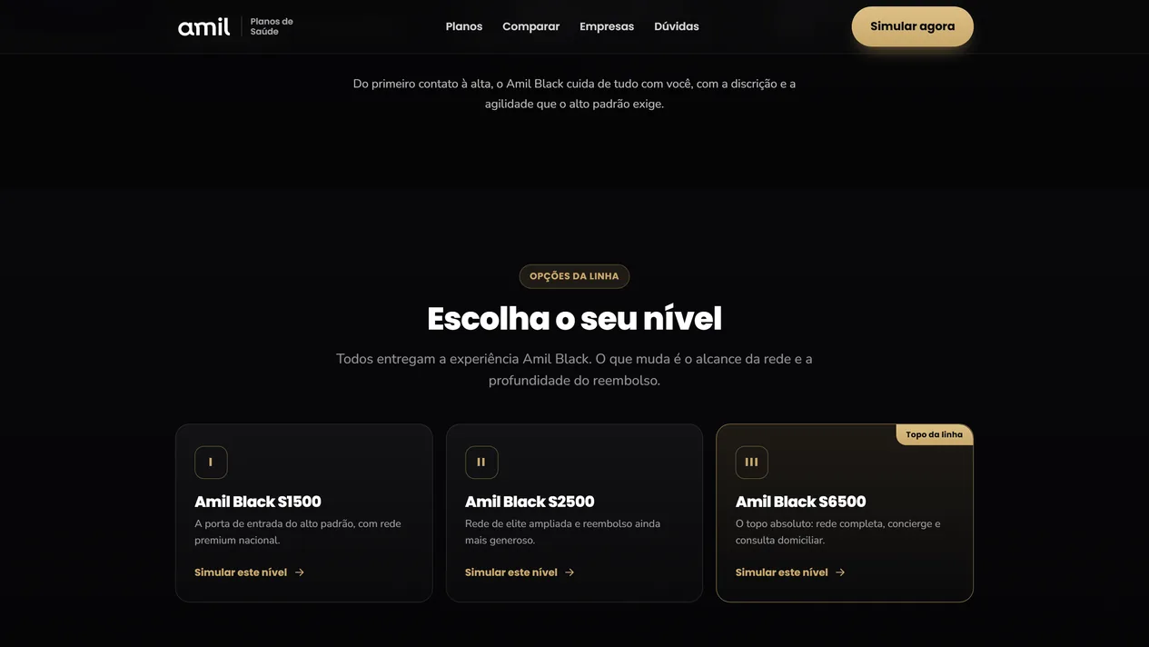 Seção Escolha o seu nível da página Amil Black, em fundo preto, com o cabeçalho escuro, o botão Simular agora em dourado e três cartões, Amil Black S1500, S2500 e S6500, cada um com uma frase sobre o que aquele nível entrega, o último marcado como topo da linha