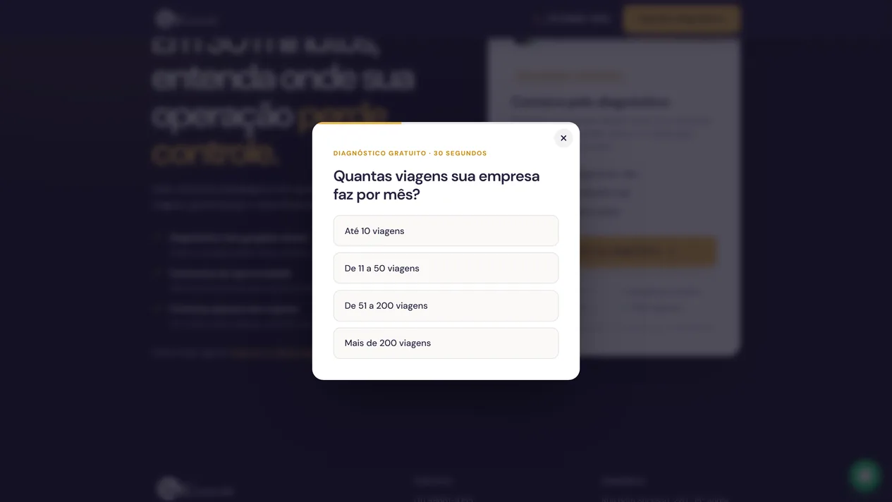 Janela do diagnóstico gratuito aberta sobre a seção final desfocada, com barra de progresso dourada, a pergunta "Quantas viagens sua empresa faz por mês?" e quatro botões de resposta, de até 10 a mais de 200 viagens