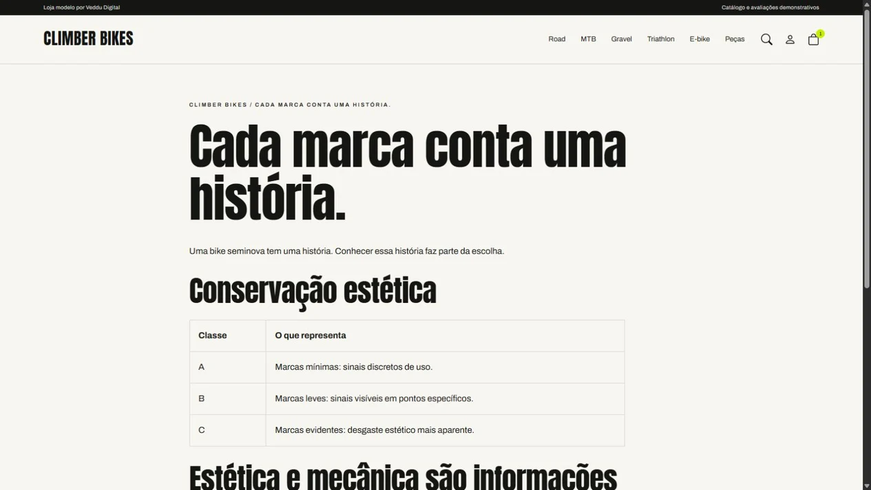 Estética, mecânica e histórico têm papéis diferentes. Captura da loja demonstrativa Shopify.