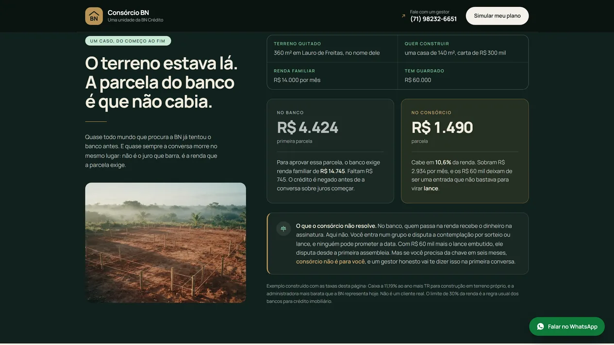 Seção do caso de exemplo, com terreno quitado em Lauro de Freitas, renda familiar, valor guardado, a parcela do banco ao lado da parcela do consórcio e o quadro O que o consórcio não resolve