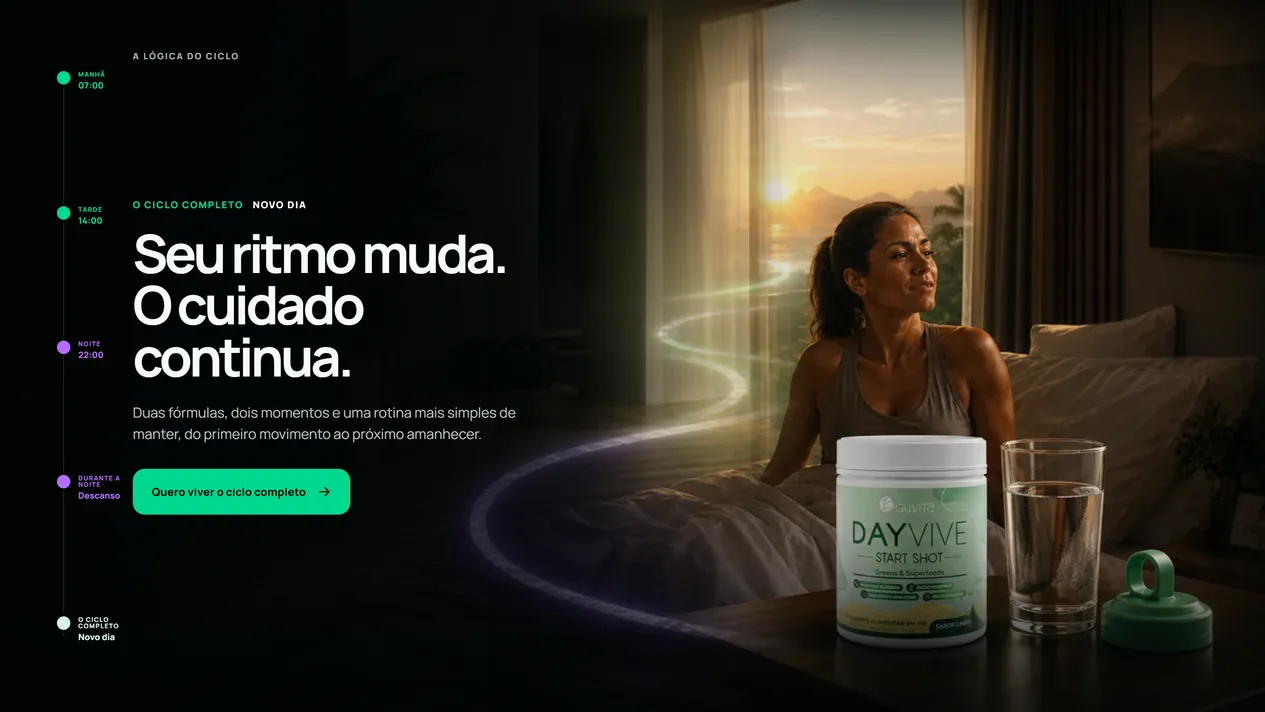 Último capítulo da sequência do Ciclo 24h, “Seu ritmo muda. O cuidado continua.”, com o trilho de horários à esquerda todo aceso, o botão Quero viver o ciclo completo e uma mulher sentada na cama ao amanhecer, com o pote DAYVIVE e um copo d'água no criado-mudo