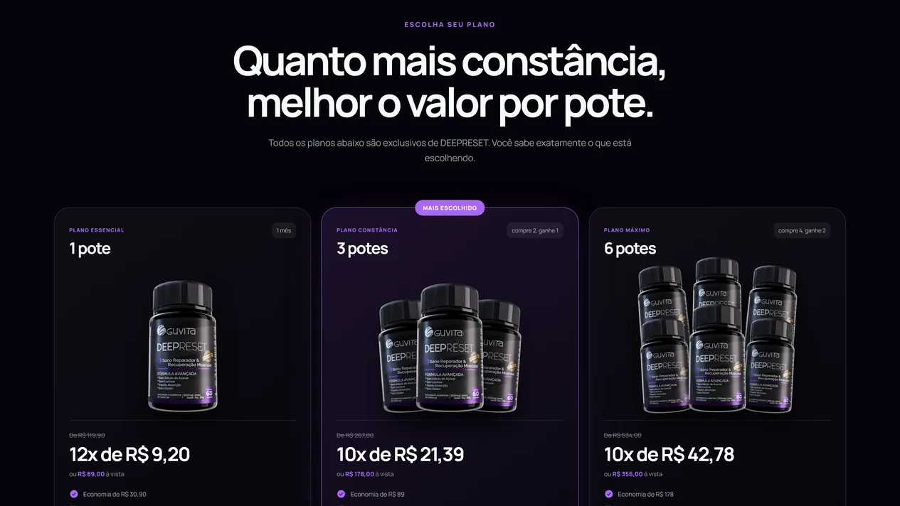 Seção de planos da página do DEEPRESET, com o título “Quanto mais constância, melhor o valor por pote.”, o aviso de que todos os planos são exclusivos do DEEPRESET e três cartões, de 1, 3 e 6 potes, o do meio com o selo Mais escolhido, cada um com a parcela e o valor à vista