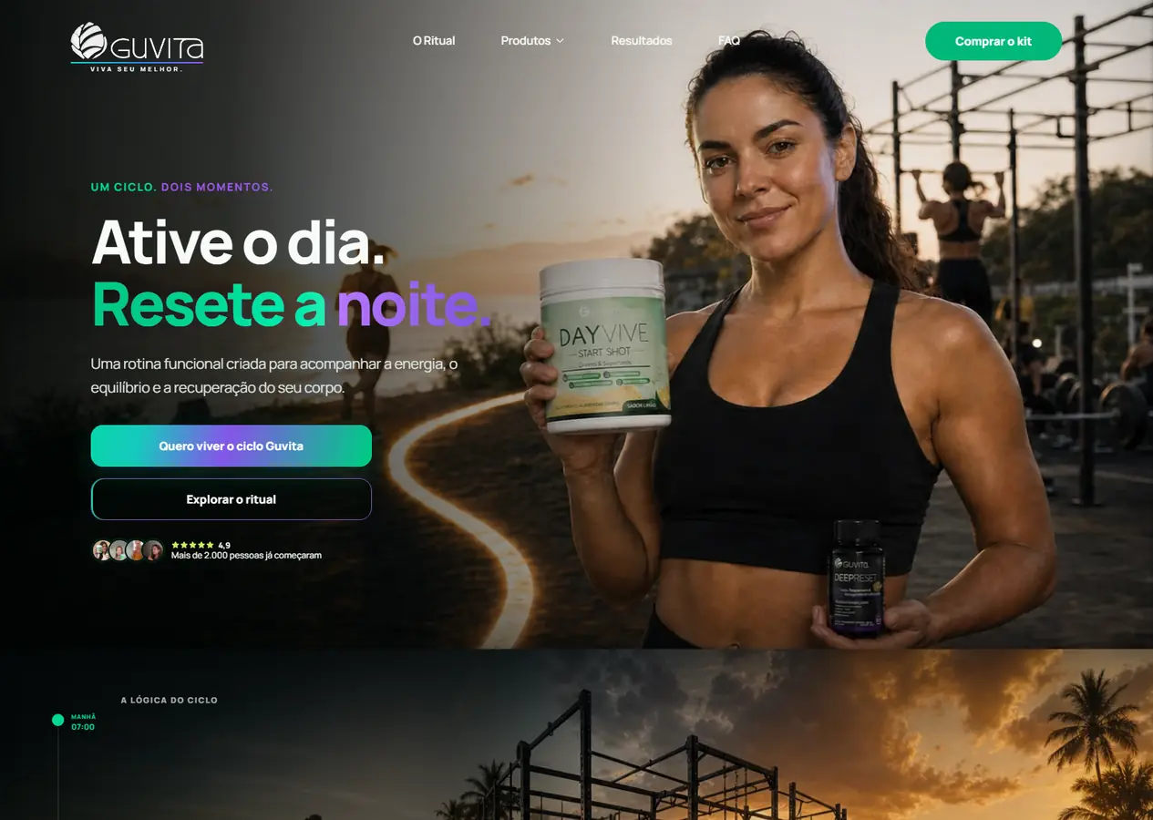 Página inicial completa do Ciclo 24h da Guvita, do topo com o título “Ative o dia. Resete a noite.” até o rodapé, passando pelos cinco capítulos do dia, os vídeos de clientes, a fórmula dos dois produtos, a oferta com o kit, os passos depois do pedido, as perguntas frequentes e a passagem para as páginas de produto