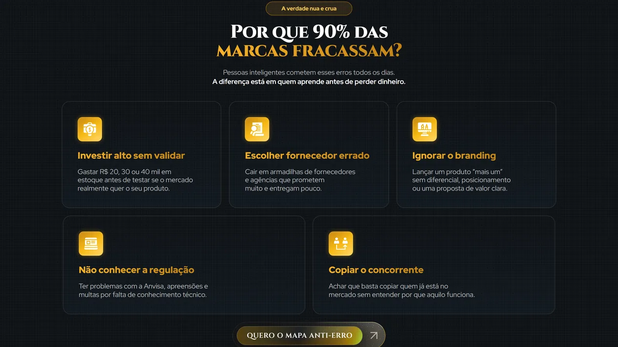 Seção dos cinco erros da página do Mapa Anti-Erro, com a pílula A verdade nua e crua, cinco cards escuros de ícone dourado (investir alto sem validar, escolher fornecedor errado, ignorar o branding, não conhecer a regulação e copiar o concorrente) e o botão Quero o Mapa Anti-Erro