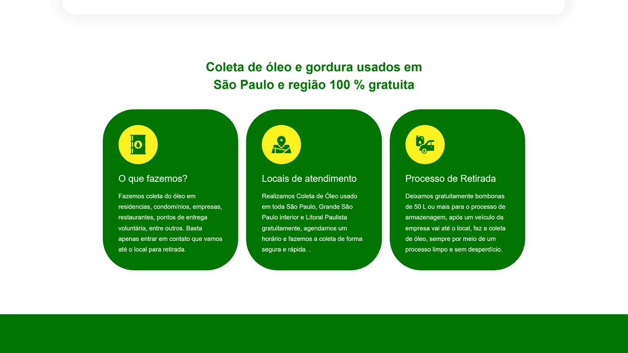 Seção Coleta de óleo e gordura usados em São Paulo e região com três cards verdes de ícone amarelo: O que fazemos, Locais de atendimento e Processo de Retirada