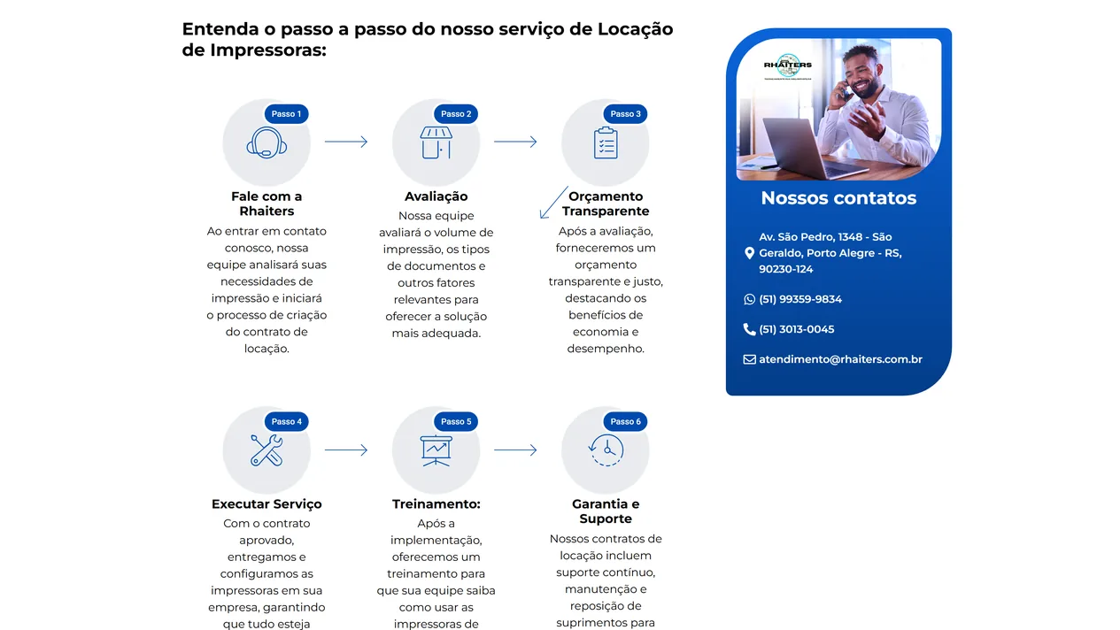 Passo a passo da locação de impressoras da Rhaiters Computer em etapas numeradas com ícones e setas, de Fale com a Rhaiters a Garantia e Suporte, ao lado do cartão azul Nossos contatos