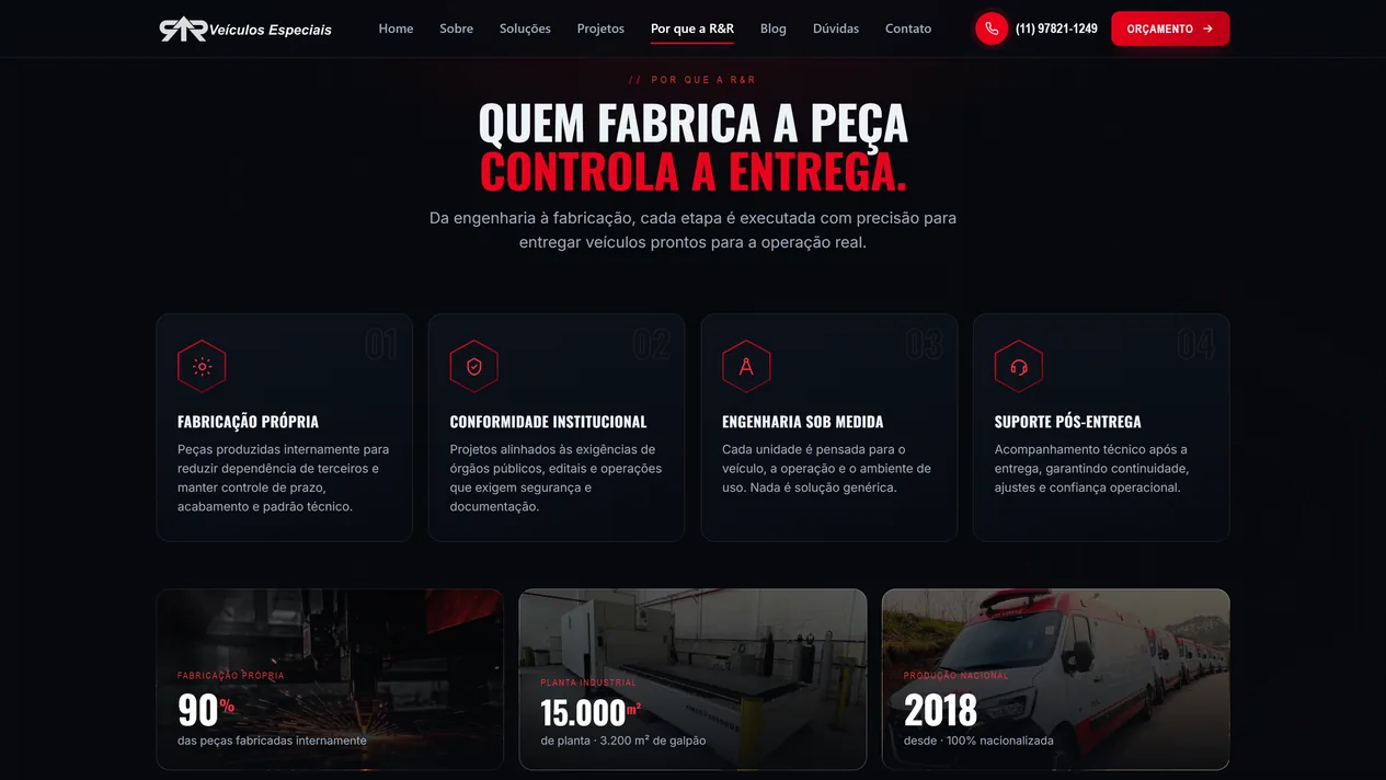 Seção Por que a R&R da home, com o título Quem fabrica a peça controla a entrega, quatro cards com ícone em hexágono vermelho (fabricação própria, conformidade institucional, engenharia sob medida e suporte pós-entrega) e três números sobre foto, entre eles 90% das peças fabricadas internamente e 2018