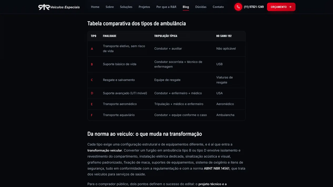Artigo sobre os tipos de ambulância no blog da R&R, com a tabela comparativa dos tipos A a F (finalidade, tripulação típica e nome no SAMU 192) e a seção Da norma ao veículo, que cita a norma ABNT NBR 14561
