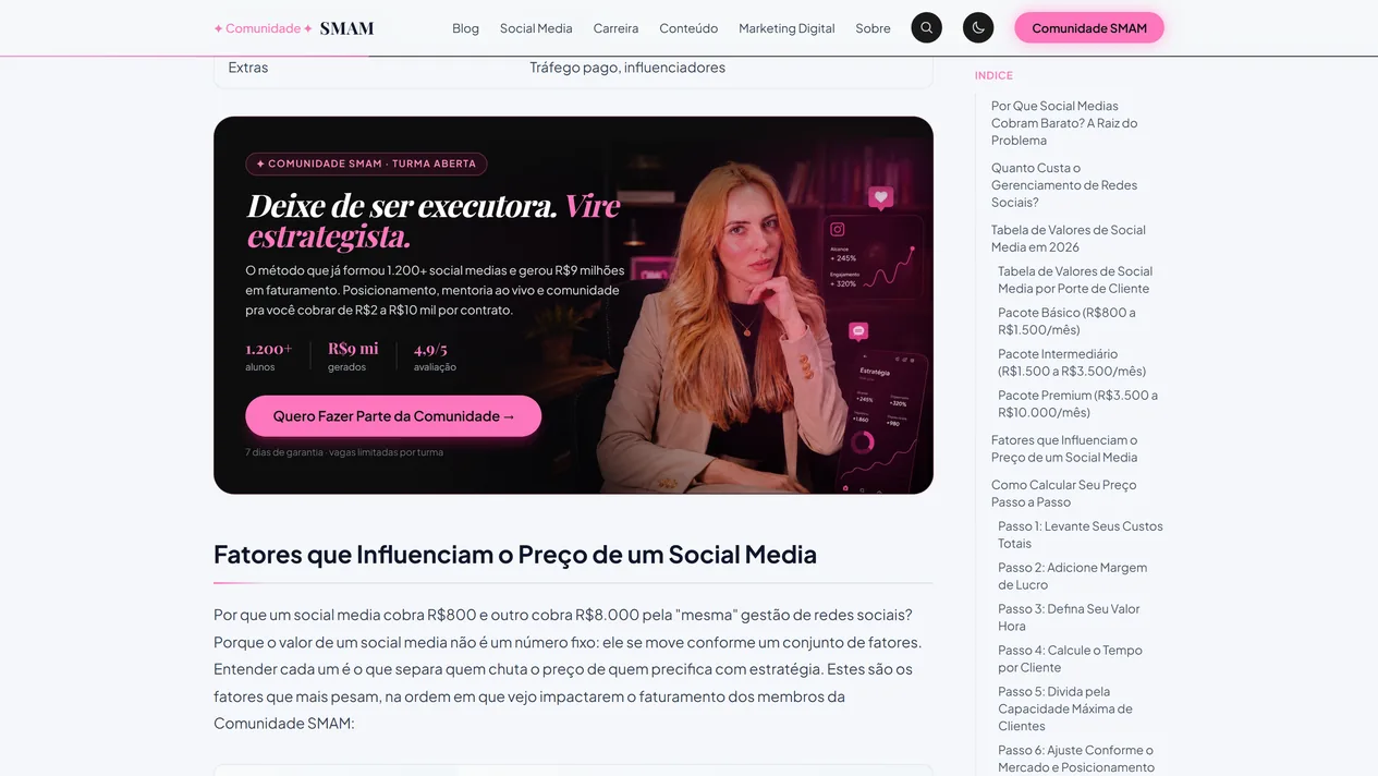 Meio do artigo Quanto Cobra um Social Media? Tabela 2026, com o banner escuro da Comunidade SMAM, o título Deixe de ser executora. Vire estrategista., o botão Quero Fazer Parte da Comunidade e o índice do artigo na lateral