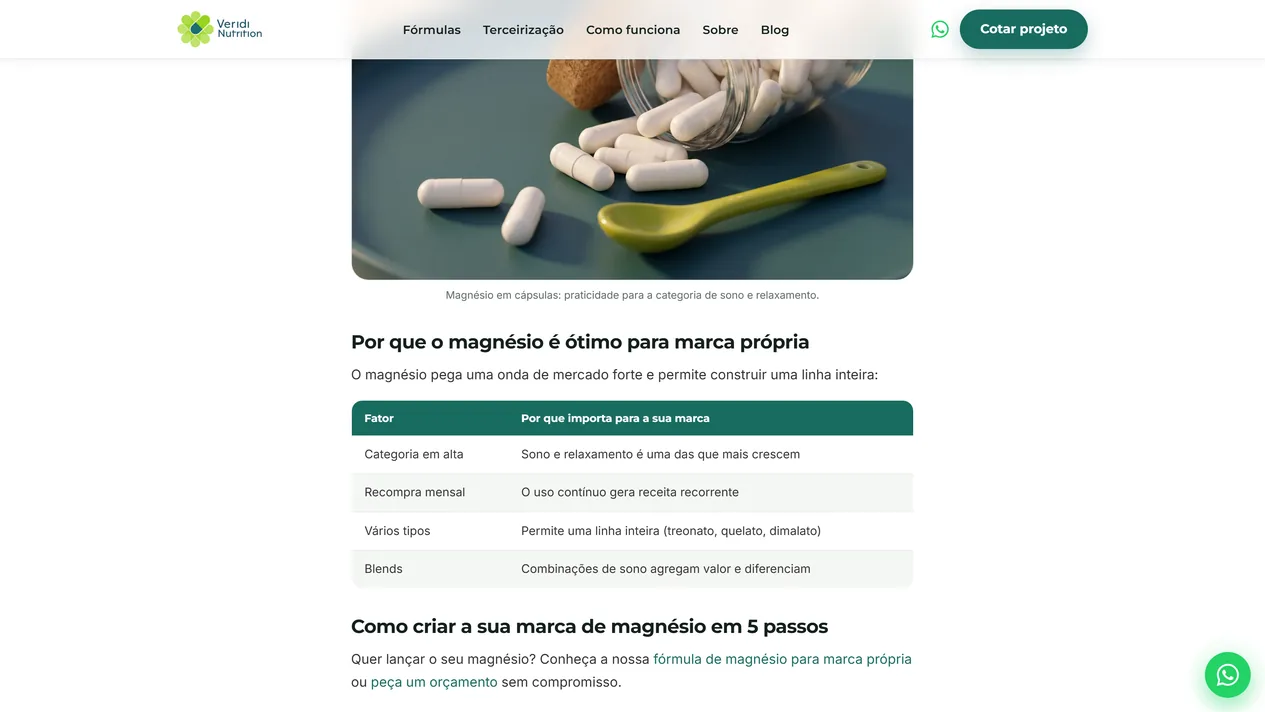 Trecho do post Magnésio: benefícios, tipos e como criar a sua marca, no blog da Veridi Nutrition, com a foto de cápsulas brancas saindo de um pote de vidro, a seção Por que o magnésio é ótimo para marca própria, com a tabela de cabeçalho verde que cita treonato, quelato e dimalato como uma linha inteira, e o início do passo a passo, com os links para a fórmula de magnésio e para o pedido de orçamento