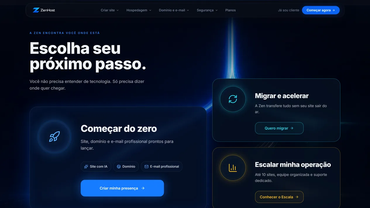 Seção “Escolha seu próximo passo” da home da ZenHost, com o cartão Começar do zero e o botão Criar minha presença à esquerda e, à direita, os cartões Migrar e acelerar, em ciano, e Escalar minha operação, em âmbar