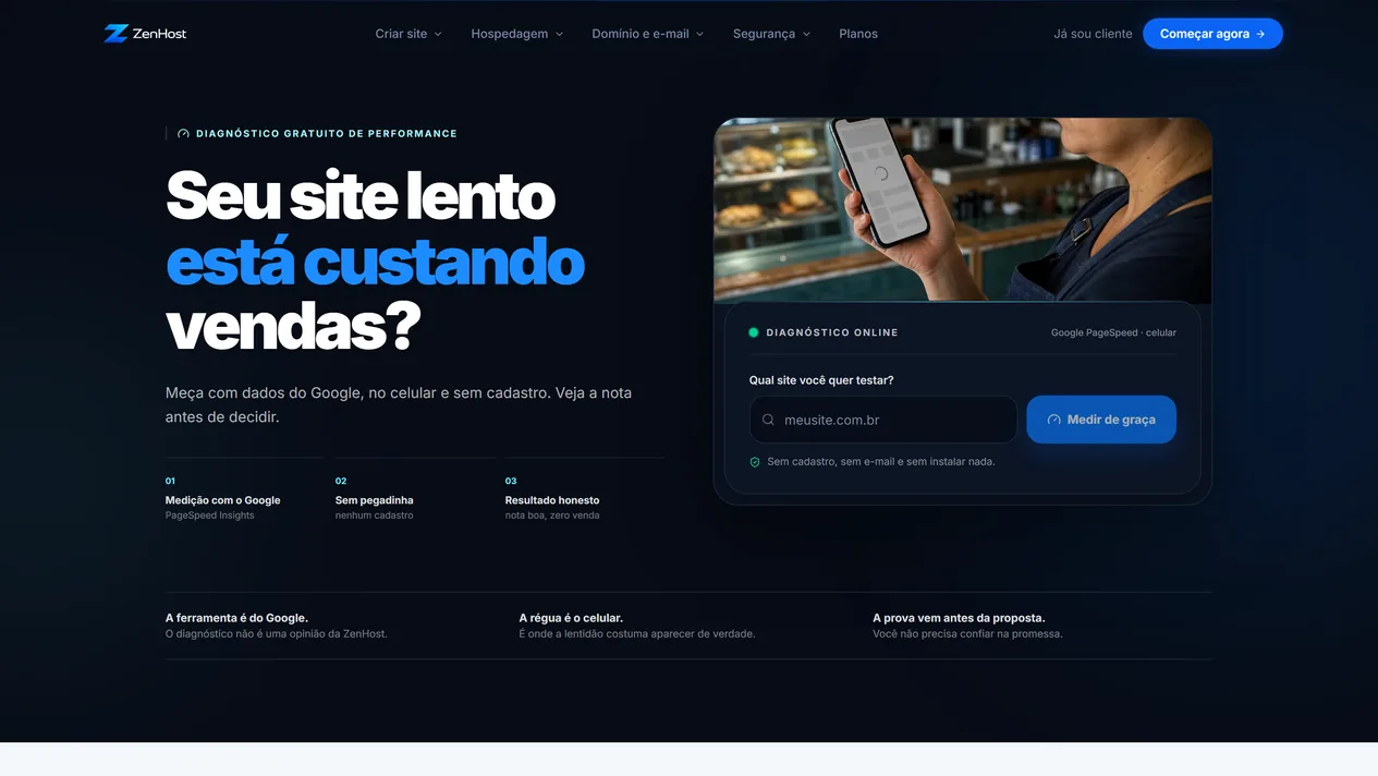 Abertura da página Site lento da ZenHost, com o título “Seu site lento está custando vendas?”, três itens numerados e, à direita, a foto de uma atendente de padaria com o celular acima do painel do medidor, com o campo do endereço e o botão Medir de graça