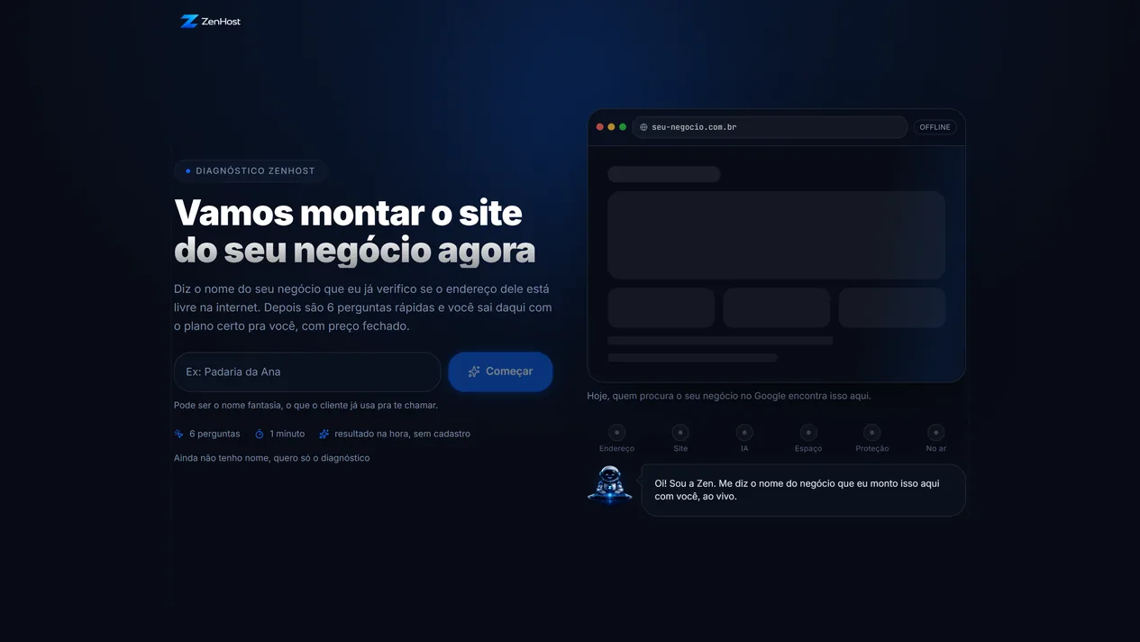 Primeira tela do Diagnóstico ZenHost, com o título “Vamos montar o site do seu negócio agora”, o campo para o nome do negócio e o botão Começar, um navegador vazio marcado como offline, a régua de seis etapas de Endereço a No ar e o balão da assistente Zen